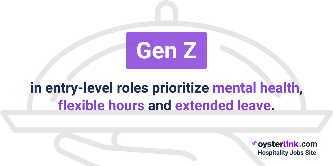 perks gen z prefers